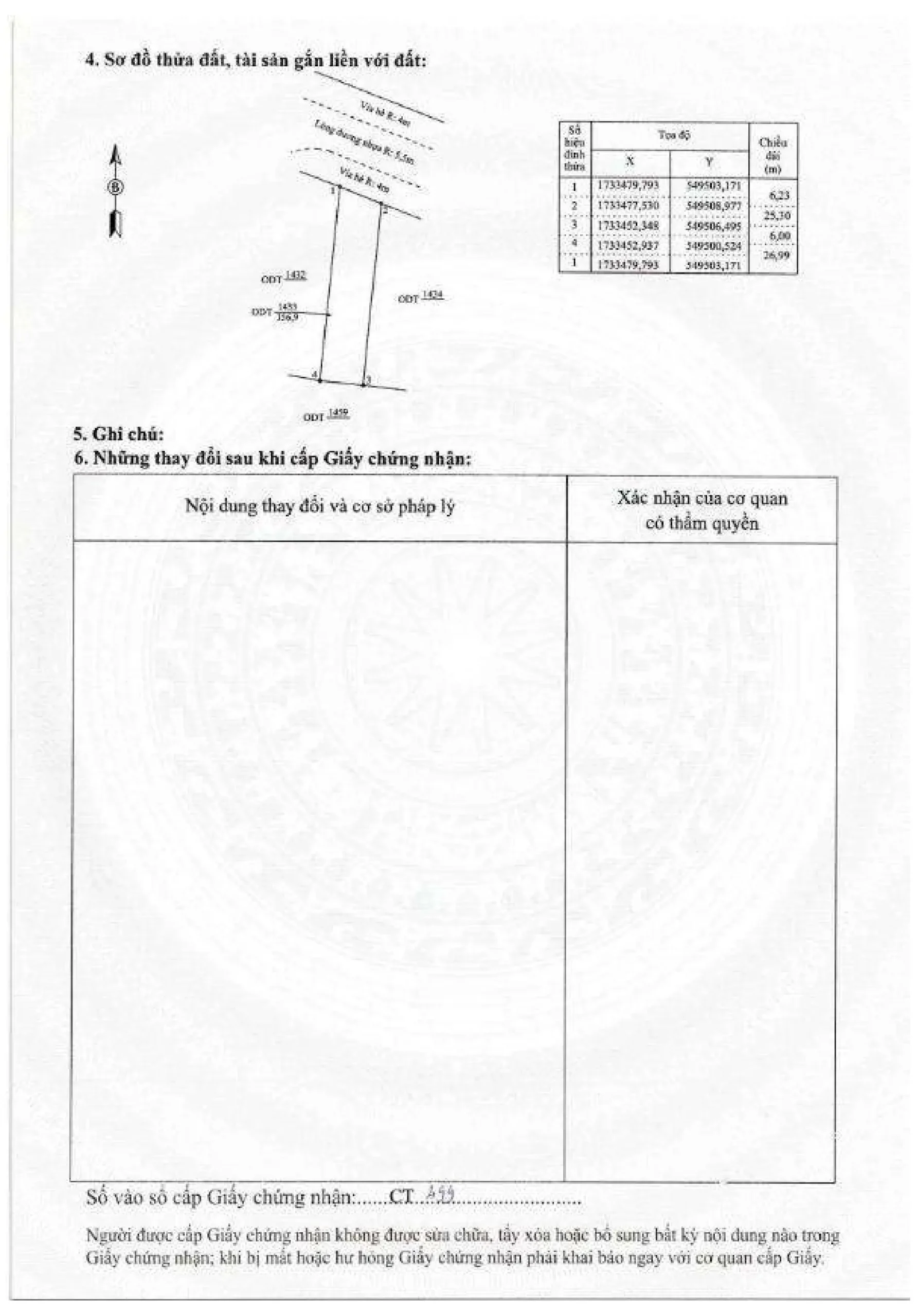 Sổ Đỏ Pháp Lý - B2-11-02