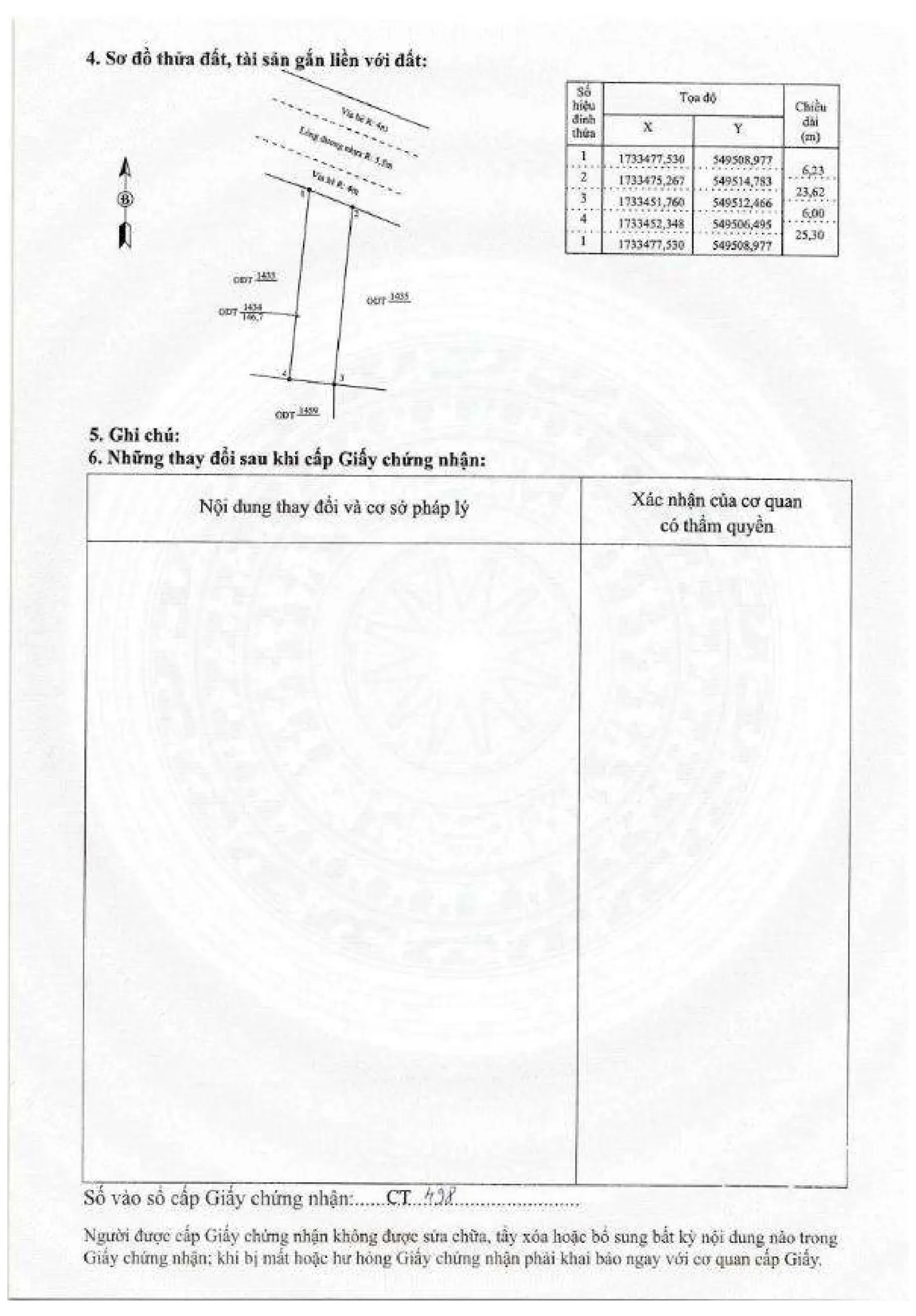 Sổ Đỏ Pháp Lý - B2-11-03